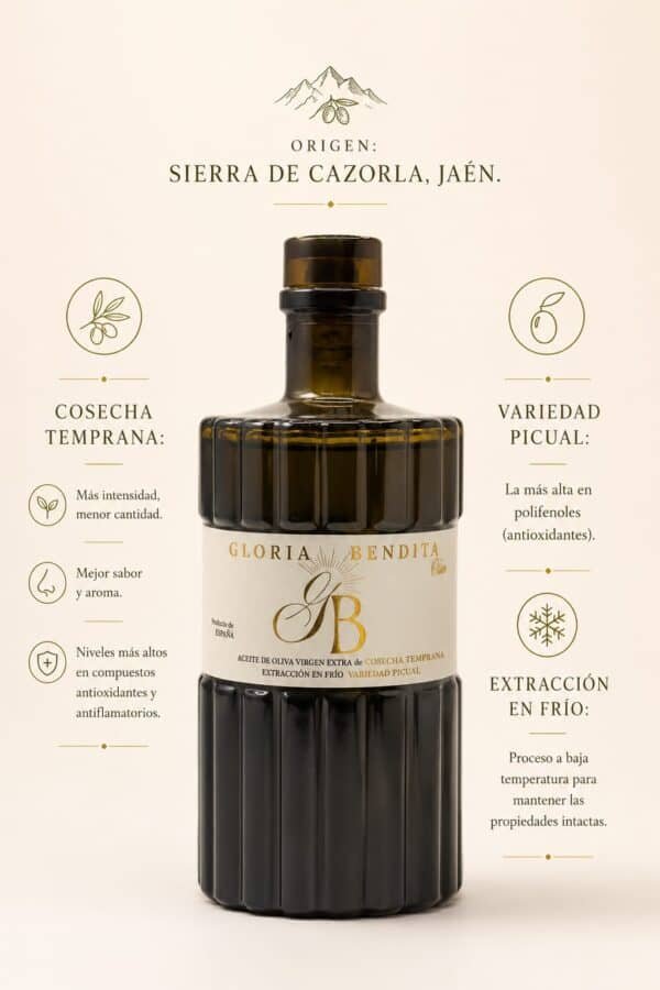 Cosecha Temprana Extracción en Frío 500ml